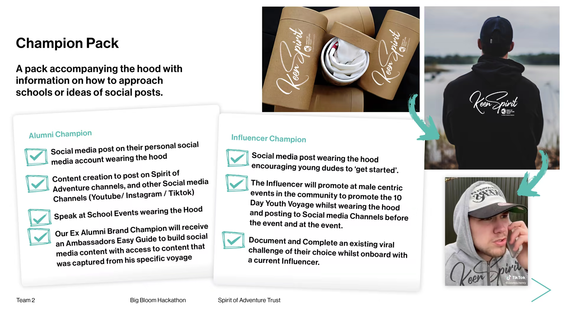 Keen Spirit champion pack spread with branded hoodies and social collateral