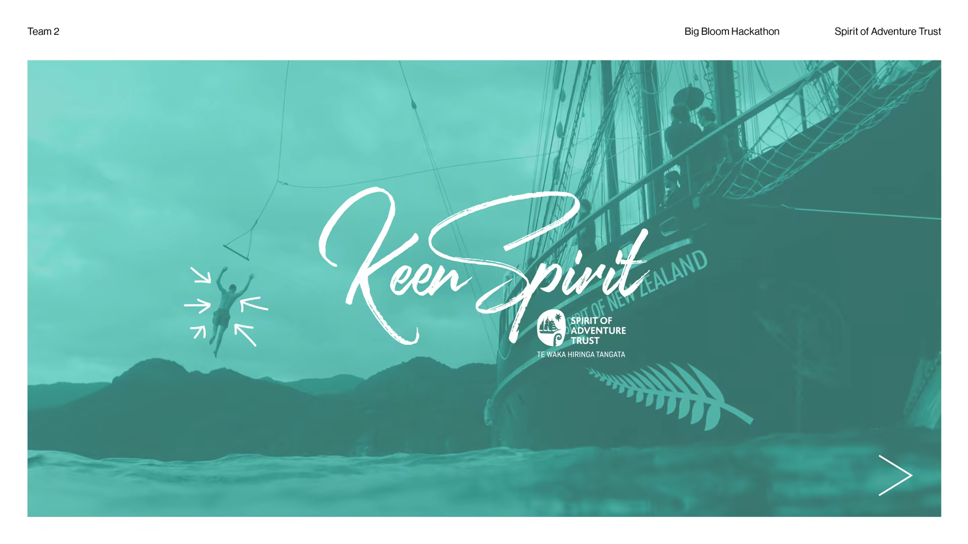 Keen Spirit brand hero slide for Spirit of Adventure